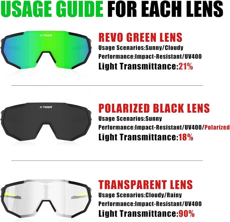 Xtiger Polarized Sports Sunglasses with 5 Interchangeable Lenses,Mens Womens Cycling Bike Glasses,Baseball Running Fishing - Image 3